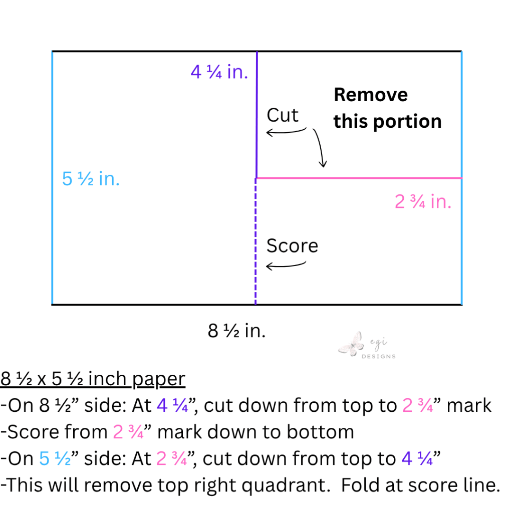 diagram showing how to cut the card base for a half door layout